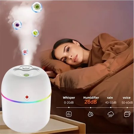Go İthalat H2O 220 ml Ultrasonik Hava Nemlendirici ve Aroma Difüzörü Beyaz