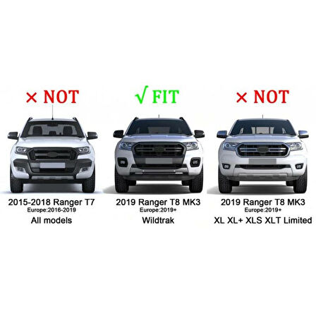 Ford Ranger T8 MK3 2019 ve Sonrası Ön Panjur