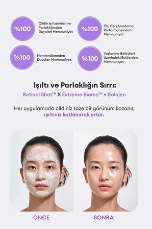 Retinol İçerikli Kırışıklık Karşıtı Soyulabilen Maske Time Revolution Retinol 500 Shot Wrapping Mask