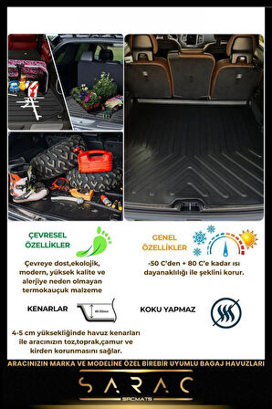 Renault Austral Mild Hybrit 2023 Sonrası  3D Havuzlu Paspas & Bagaj Havuzu Seti+(HEDİYELİ!)