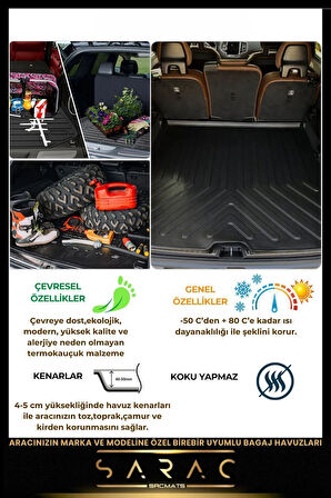 DS 7 Crossback 2018-2022 3D Havuzlu Bej Paspas | Puretech/BlueHDI  & Bagaj Havuzu Seti+(HEDİYELİ!)