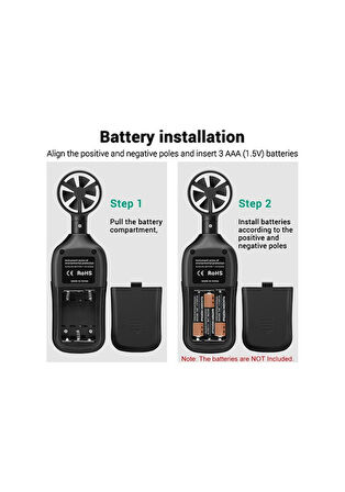 Gn301 Dijital Anemometre Termometre Aneng Sıcaklık Arkadan Aydınlatmalı El Rüzgar Hızı Ölçer Anemometer