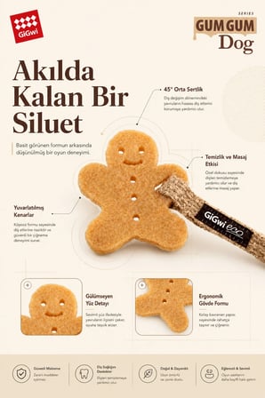 Eco Gum Gum Dog Serisi Doğal Kauçuk Kurabiye Adam Köpek Oyuncağı - Küçük Irk & Yavru - Çiğneme & At / Getir Oyuncağı