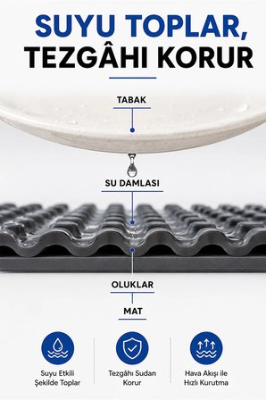 Bulaşık Kurutmalık - Wawe Desenli Silikon Çok Amaçlı Mat - Bulaşık Kurutma ve Tezgah Altlığı