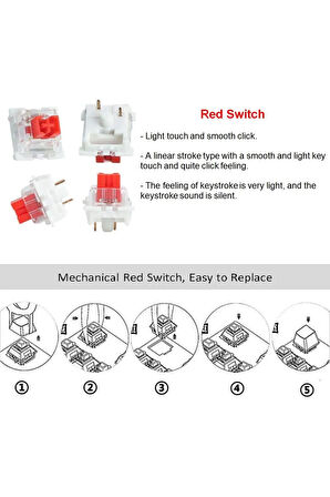 Leaven Red Switch-3 Pin (30 ADET)