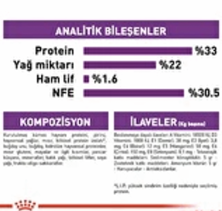 Royal Canin Sensible 33 4 kg Hassas Yetişkin Kuru Kedi Maması