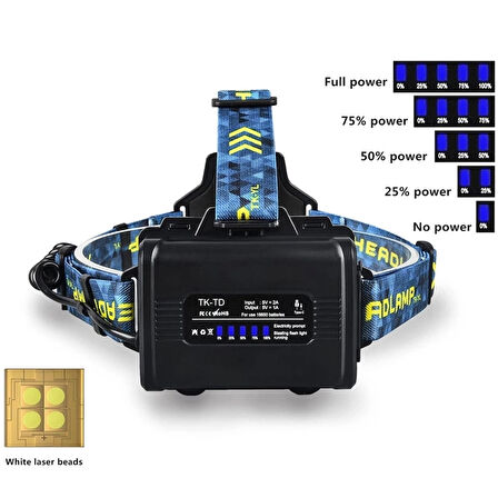 12,000 Lümen Şarjlı Kafa Lambası