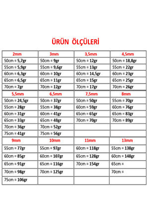 Erkek Gümüş Kolye - 7.5mm Gurmet Model 925 Ayar Gümüş Erkek Kolye Zincir 2472532776430