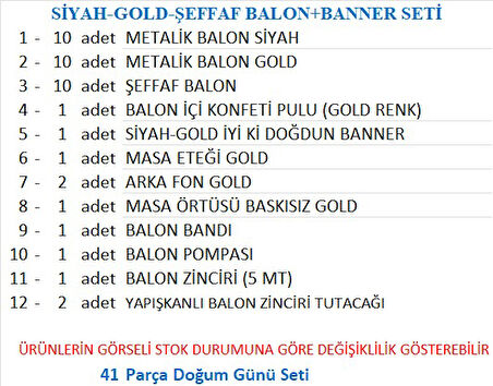 GOLD, SİYAH, ŞEFFAF TEMALI DOĞUM GÜNÜ SETİ