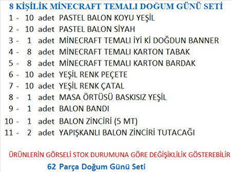 8 KİŞİLİK MİNECRAFT TEMALI DOĞUM GÜNÜ SETİ