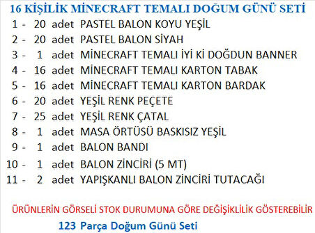 16 KİŞİLİK MİNECRAFT TEMALI DOĞUM GÜNÜ SETİ