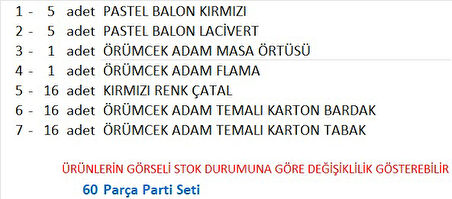 Spiderman 16 Kişilik Doğum Günü Set Parti Seti Konsept Parti