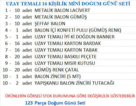 Uzay Temalı 16 Kişilik Mini Set