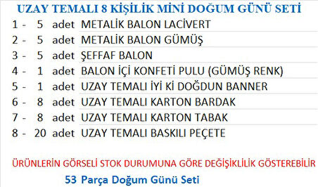 Uzay Temalı 8 Kişilik Mini Set
