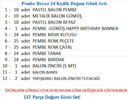 Pembe Beyaz 24 Kişilik Doğum Günü Seti