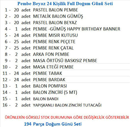 Pembe Beyaz 24 Kişilik Full Doğum Günü Seti