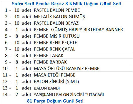 Sofra Setli Pembe Beyaz 8 Kişilik Doğum Günü Seti