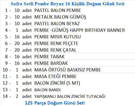 Sofra Setli Pembe Beyaz 16 Kişilik Doğum Günü Seti