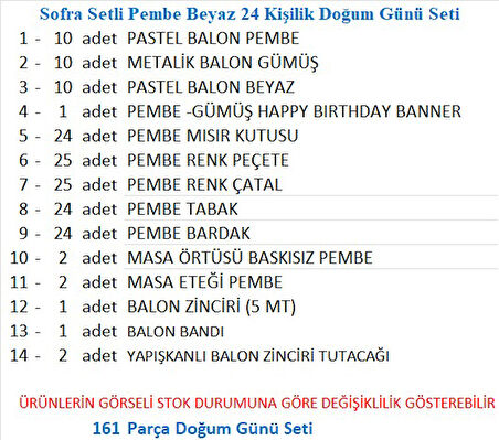 Sofra Setli Pembe Beyaz 24 Kişilik Doğum Günü Seti