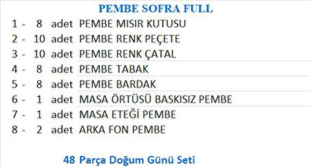 Pembe Masa Örtüsü, Pembe Masa Eteği, 2 Pembe Fon, 8 Pembe Tabak, 8 Pembe Bardak, 8 Pembe Mısır Kutusu, 10 Pembe Çatal, 10 Pembe Peçete