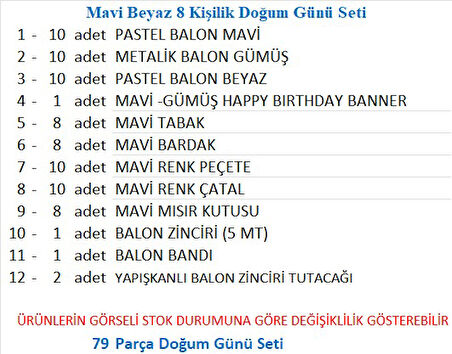 Mavi Beyaz 8 Kişilik Doğum Günü Seti