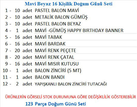 Mavi Beyaz 16 Kişilik Doğum Günü Seti