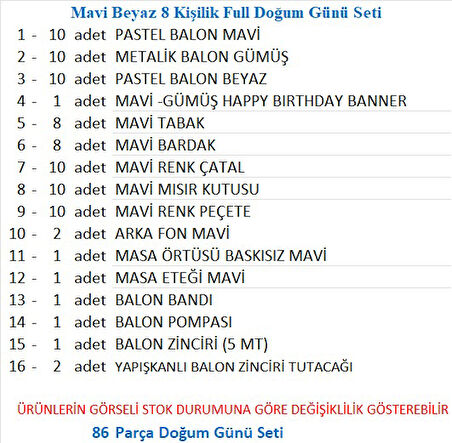 Mavi Beyaz 8 Kişilik Full Doğum Günü Seti
