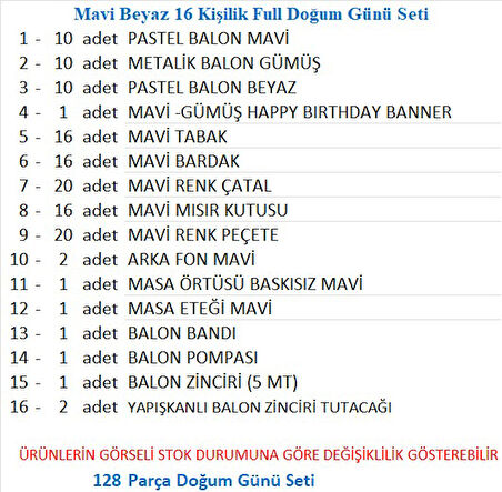 Mavi Beyaz 16 Kişilik Full Doğum Günü Seti