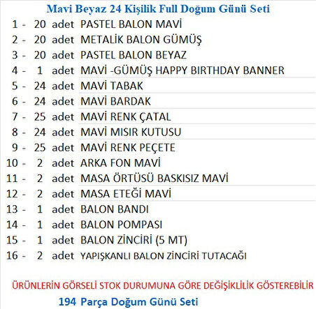 Mavi Beyaz 24 Kişilik Full Doğum Günü Seti