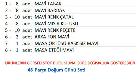 Mavi Masa Örtüsü, Mavi Masa Eteği, 2 Mavi Arka Fon, 8 Mavi Tabak, 8 Mavi Bardak, 8 Mavi Mısır Kutusu, 10 Çatal, 10 Peçete 