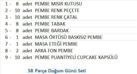 Pembe Masa Örtüsü, Pembe Masa Eteği, 2 Pembe Fon, 8 Pembe Tabak, 8 Pembe Bardak, 8 Pembe Mısır Kutusu, 10 Pembe Çatal, 10 Pembe Peçete, 10 Cupcake