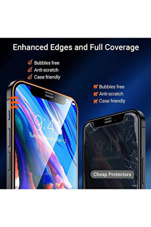 Iphone 13 Mini Ekran Koruyucu Cam Ultra Ince Nano - K1