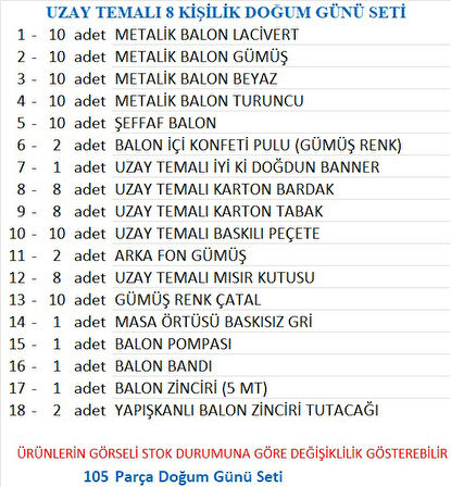 UZAY TEMALI 8 KİŞİLİK DOĞUM GÜNÜ SETİ
