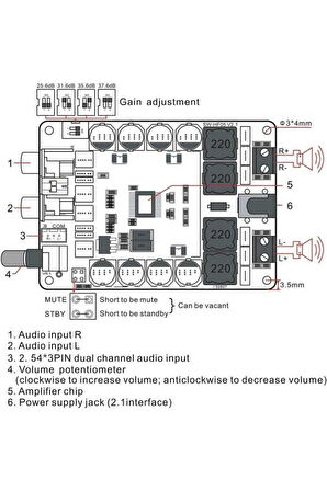 TDA7498 Amfi Dijital Güç Amplifikatörü 2*100W Araç Ev Güç Amfisi