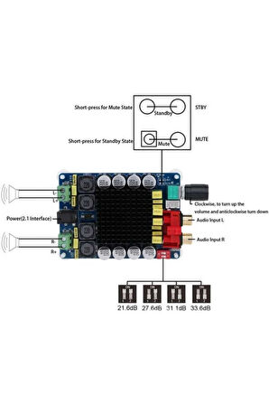 TDA7498 Amfi Dijital Güç Amplifikatörü 2*100W Araç Ev Güç Amfisi