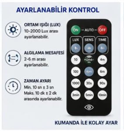 Alkan 5020 360° Sıva Altı ve Sıva Üstü Varlık Sensörü – 2-6 Metre Algılama – Ayarlanabilir Lux ve Zaman – 10A