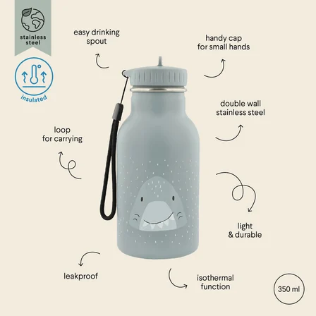 Trixie Mr.Shark 350 Ml - Termos Şişe
