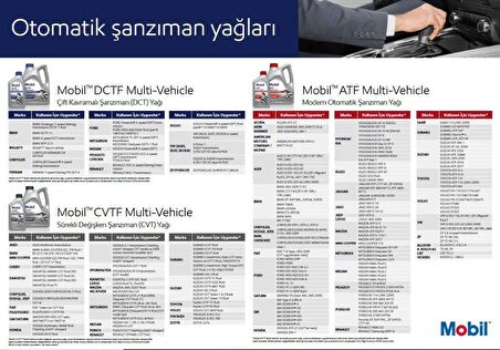 MOBİL ATF MULTI VEHIC DEXRON 6 FULLY SYNTHETIC OTOMATİK ŞANZIMAN YAĞI 1 Litre