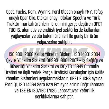 Wynn's Hidrolik Direksiyon Sızıntı Önleyici 125 ML