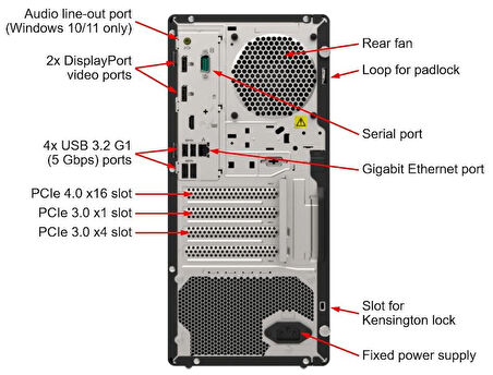 Lenovo ST50 V2 7D8JA043EA XEON E-2324G  1X16Gb Ram 2x960Gb SSD 1x500W Mini Tower Server