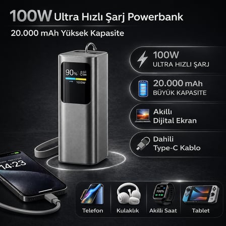 100W Ultra Hızlı Şarj Powerbank 20000 mAh PD 3.0 TFT Ekranlı Dahili Type-C Kablolu Gri