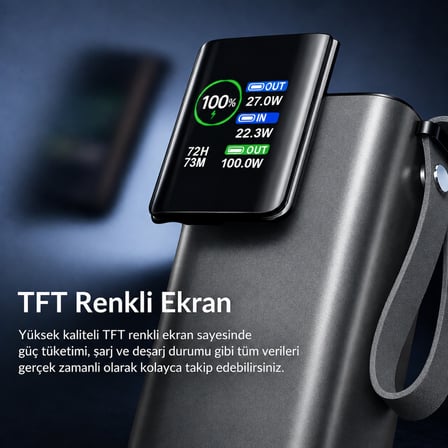 100W Ultra Hızlı Şarj Powerbank 20000 mAh PD 3.0 TFT Ekranlı Dahili Type-C Kablolu Gri