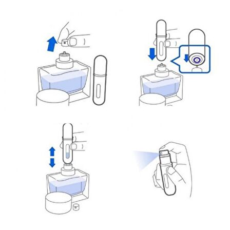 Parfüm Şişesinden Çanta İçi Mini Doldurulabilir Seyahat Cep Yedek Parfüm Şişesi 5 ml