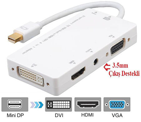 Mini displayport To Hdmi Dvi Vga 3.5mm Kulaklık Çıkışı Thunderbolt Çevirici Adaptör