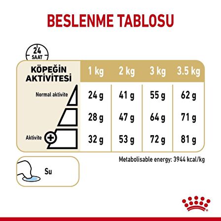 Royal Canin Pomeranian Yetişkin Köpek Irk Maması 3 Kg