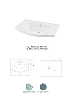 KAREN BANYO BLANC 70 CM LAVABO