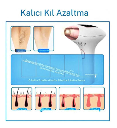 Ağrısız IPL Buz lazer Cihazı 5 Mod Manyetik Değiştirebilir Kapak Kadın-Erkek İçin Kalıcı Epilasyon