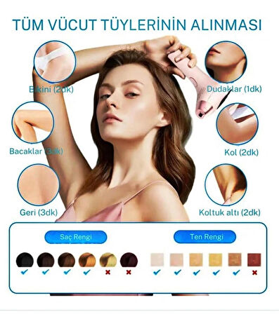 Ağrısız IPL Buz lazer Cihazı 5 Mod Manyetik Değiştirebilir Kapak Kadın-Erkek İçin Kalıcı Epilasyon