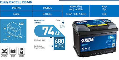 Exide 12 Volt 74 Ah Amper Eb740 680A Akü