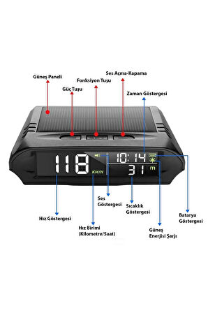 ShopFast Güneş Enerjili Hız Ölçer Evrensel GPS Hız Göstergesi Araç S98 HUD Ekranı Kablosuz KM/Hız Zaman Sıcaklık 